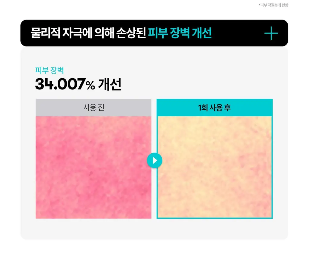 [영서pick/쿨링진정] VT 피디알엔 캡슐크림 100 50ml 상세페이지 30